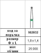 Диамантен пилител 1,8 х 1,4 зелен груб