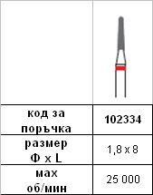 Диамантен пилител 1,8 х 8 червен фин