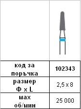 Диамантен пилител 2,5 х 8