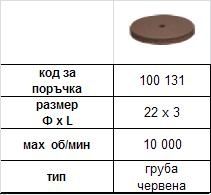 ГУМА ЗА МЕТАЛ ЧЕРВЕНА 22х3