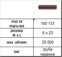 ГУМА ЗА МЕТАЛ ЧЕРВЕНА 6х23