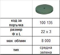 ГУМА ЗА МЕТАЛ ЗЕЛЕНА 22х3