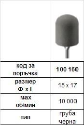 SILICONE POLISHER FOR RESIN