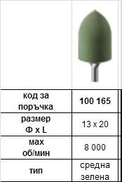 SILICONE POLISHER FOR RESIN