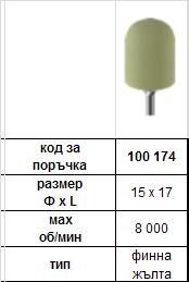 SILICONE POLISHER FOR RESIN