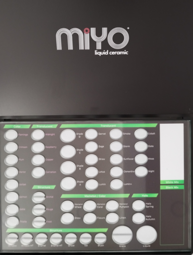 MiYO Plate