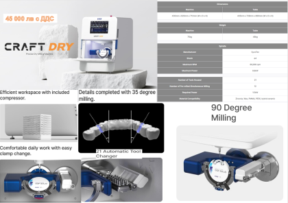 Milling Machine CRAFT DRY ALL IN ONE