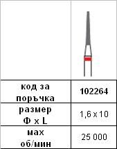 Диамантен пилител 1,6 х 10 червен фин