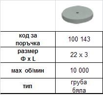 Silicon polishers for ceramic white 22x3