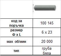 Silicon polishers for ceramic