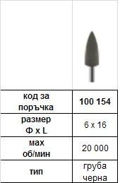 SILICONE POLISHER FOR RESIN