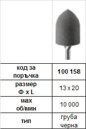 SILICONE POLISHER FOR RESIN