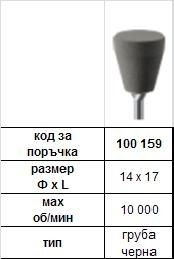 SILICONE POLISHER FOR RESIN