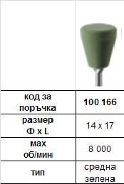 SILICONE POLISHER FOR RESIN