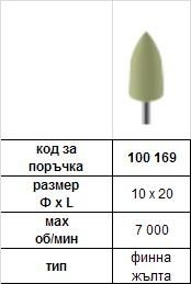 SILICONE POLISHER FOR RESIN