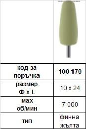 SILICONE POLISHER FOR RESIN