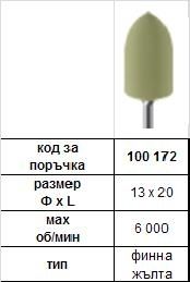 SILICONE POLISHER FOR RESIN