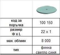 Silicon polishers for ceramic