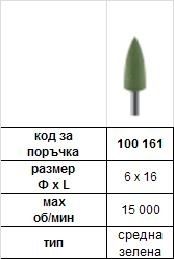 SILICONE POLISHER FOR RESIN