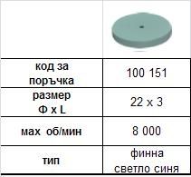 Silicon polishers for ceramic