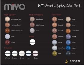 MiYO Kit Color+                   ТЕЧНА КЕРАМИКА  КОМПЛЕКТ ЦВЕТОВЕ