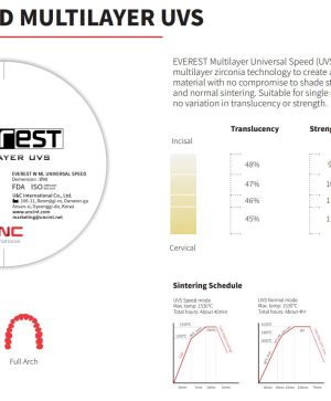 Циркониев диск EVEREST ML  UVS  98 x 14 mm A2