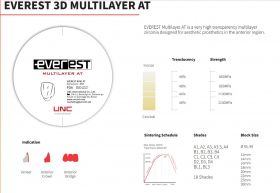 Циркониев диск EVEREST ML AT 98 x 12 mm  А3
