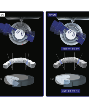 DOF Milling Machine CRAFT Plus