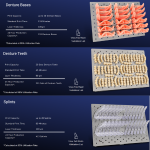 Rapid Shape D90+ 3D Printer